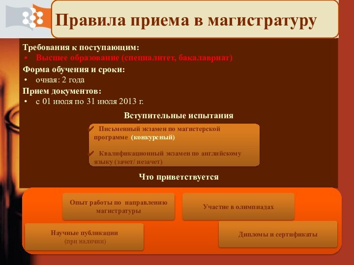 Требования к поступающим: Высшее образование (специалитет, бакалавриат)Форма обучения и сроки: очная: 2