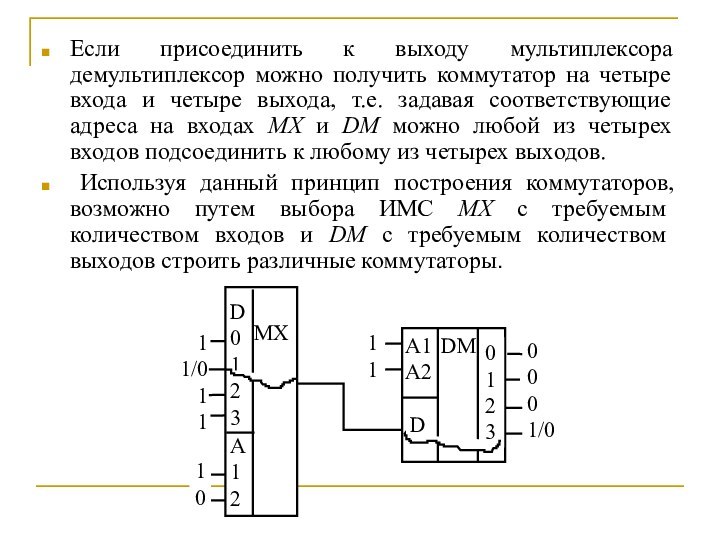 Если присоединить к выходу мультиплексора демультиплексор можно получить коммутатор на четыре входа