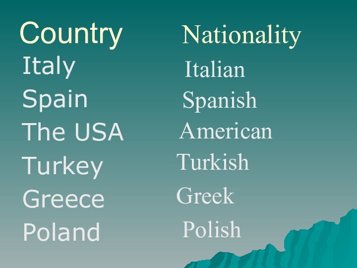 Country	ItalySpainThe USATurkeyGreecePolandNationalityItalianSpanishAmericanTurkishGreekPolish