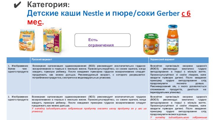 Категория:  Детские каши Nestle и пюре/соки Gerber c 6 мес.Есть ограничения