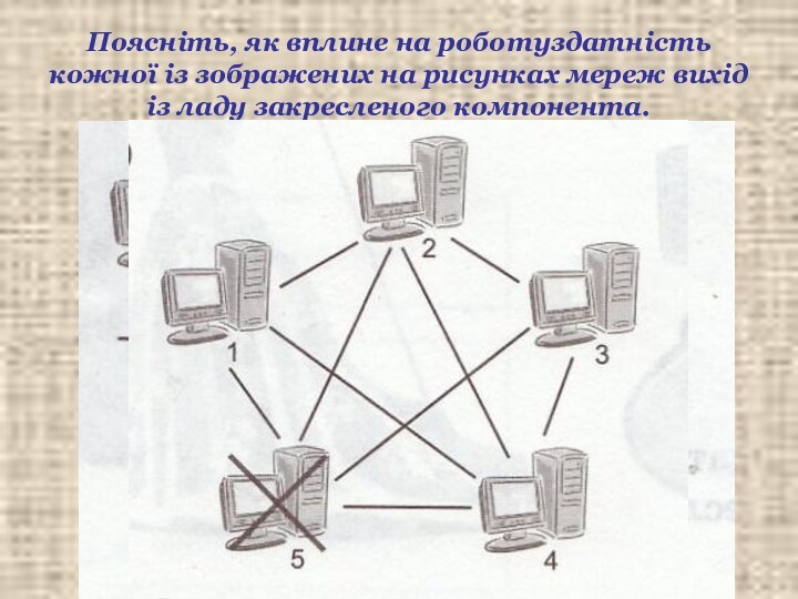 Поясніть, як вплине на роботуздатність кожної із зображених на рисунках мереж вихід із ладу закресленого компонента.