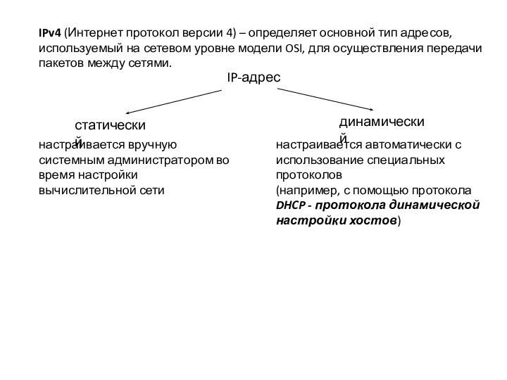 IP-адресстатическийдинамическийнастраивается вручную системным администратором во время настройки вычислительной сетинастраивается автоматически с использование