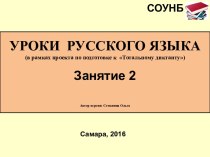 Безударные гласные в корне слова. Правописание приставок ПРЕ и ПРИ. Правописание сложных слов