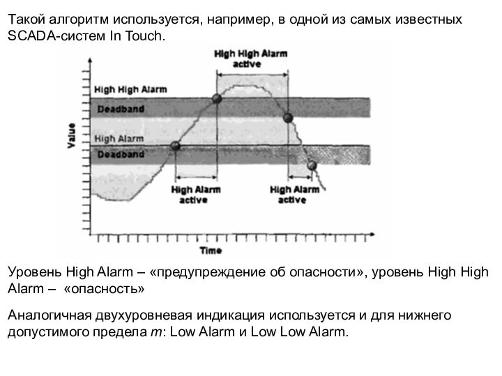 Такой алгоритм используется, например, в одной из самых известных SCADA-систем In Touch.Уровень