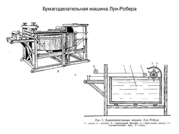 Бумагоделательная машина Луи-Робера