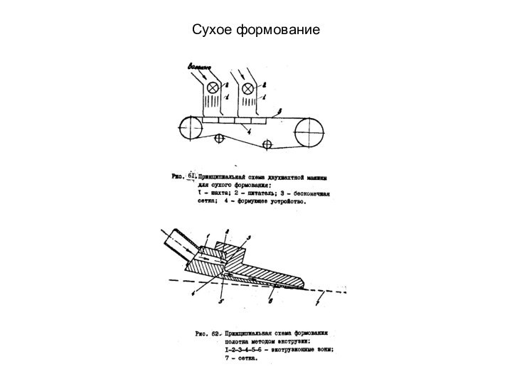 Сухое формование