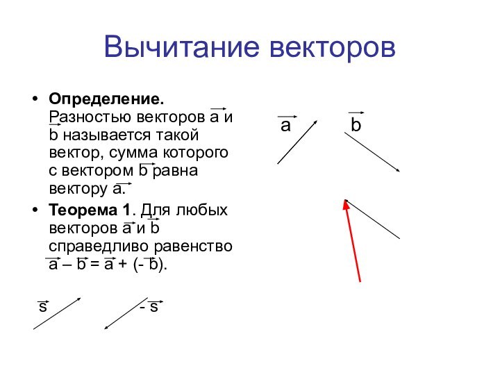 Вычитание векторовОпределение. Разностью векторов a и b называется такой вектор, сумма которого