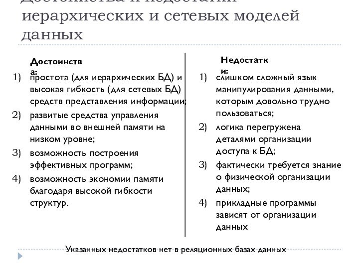 Достоинства и недостатки иерархических и сетевых моделей данныхДостоинства:простота (для иерархических БД) и