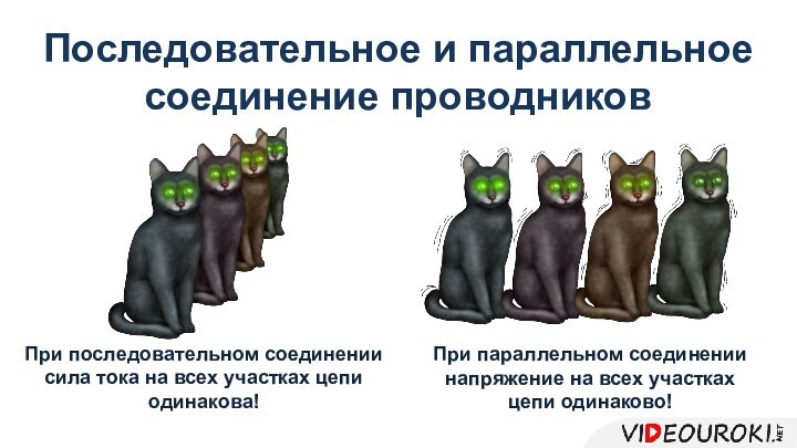 Последовательное и параллельное соединение проводниковПри последовательном соединении сила тока на всех участках