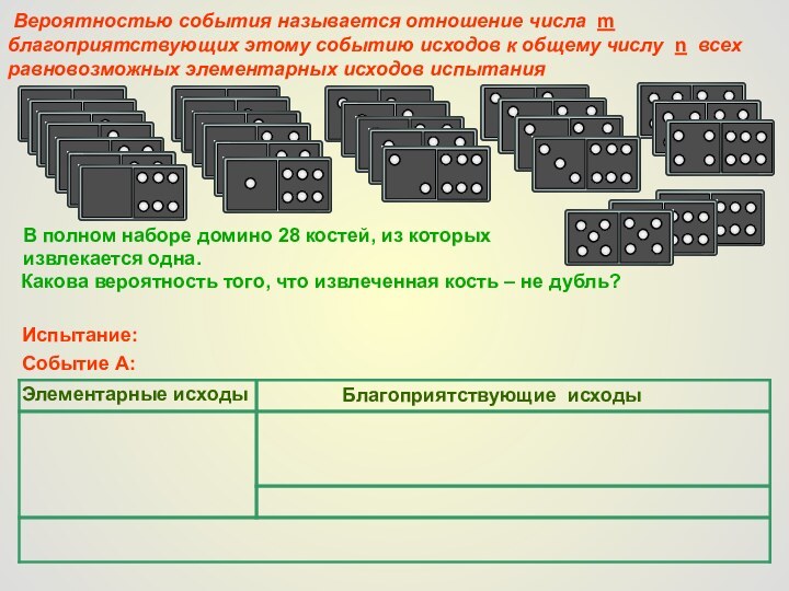 Вероятностью события называется отношение числа m благоприятствующих этому событию исходов к