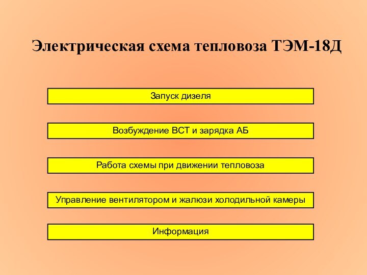 Электрическая схема тепловоза ТЭМ-18ДЗапуск дизеляРабота