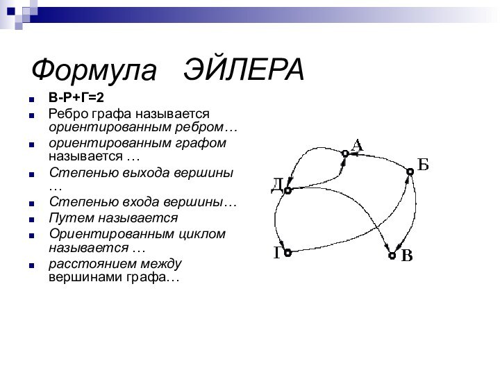 Формула  ЭЙЛЕРАВ-Р+Г=2 Ребро графа называется ориентированным ребром… ориентированным графом называется …Степенью