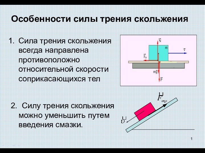 Особенности силы трения скольженияСила трения скольжения всегда направлена противоположно относительной скорости соприкасающихся