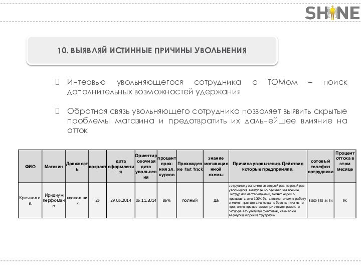 Store managers 10. ВЫЯВЛЯЙ ИСТИННЫЕ ПРИЧИНЫ УВОЛЬНЕНИЯИнтервью увольняющегося сотрудника с ТОМом –