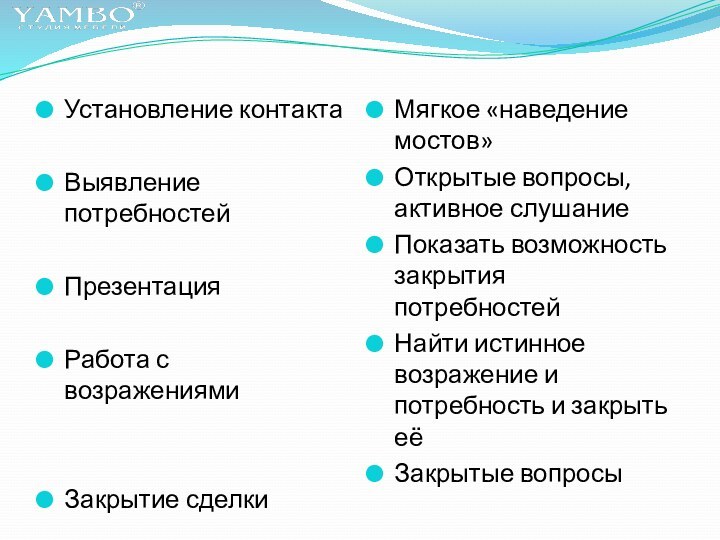 Установление контактаВыявление потребностейПрезентацияРабота с возражениямиЗакрытие сделкиМягкое «наведение мостов»Открытые вопросы, активное слушаниеПоказать возможность