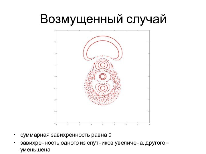 Возмущенный случайсуммарная завихренность равна 0завихренность одного из спутников увеличена, другого – уменьшена