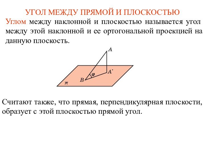 УГОЛ МЕЖДУ ПРЯМОЙ И ПЛОСКОСТЬЮУглом между наклонной и плоскостью называется угол между