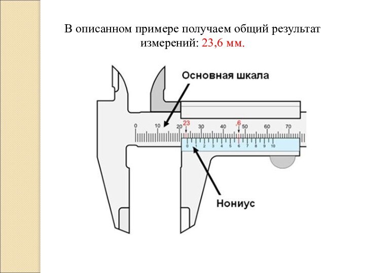 В описанном примере получаем общий результат измерений: 23,6 мм.