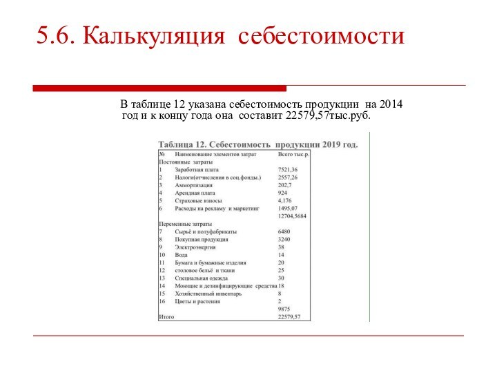 5.6. Калькуляция  себестоимости    В таблице 12 указана себестоимость продукции  на 2014