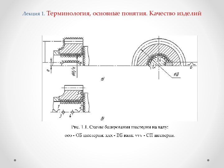 Лекция 1. Терминология, основные понятия. Качество изделий