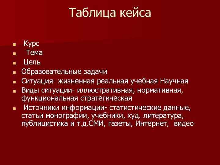 Таблица кейса  Курс Тема Цель Образовательные задачиСитуация- жизненная реальная учебная НаучнаяВиды