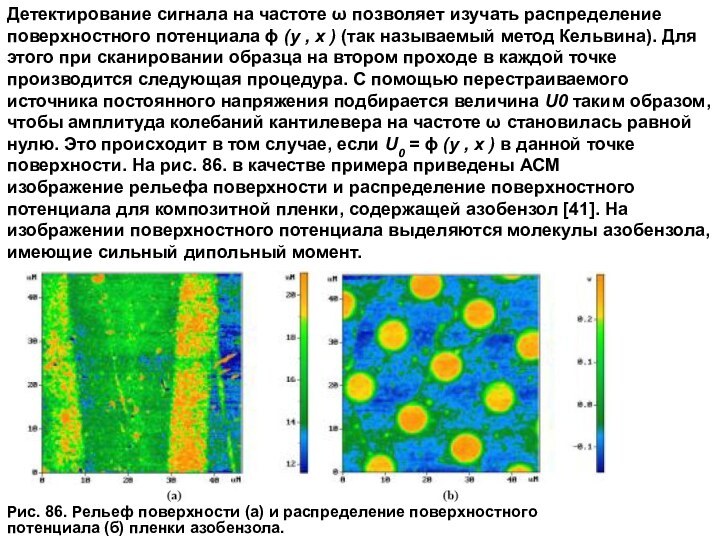 Детектирование сигнала на частоте ω позволяет изучать распределениеповерхностного потенциала ϕ (y ,