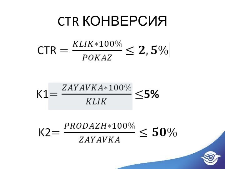 CTR КОНВЕРСИЯ