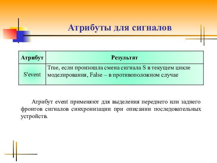 Атрибуты для сигналовАтрибут event применяют для выделения переднего или заднего фронтов сигналов