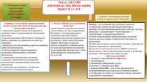 Анализ производства продукции, работ и услуг. (Тема 6)