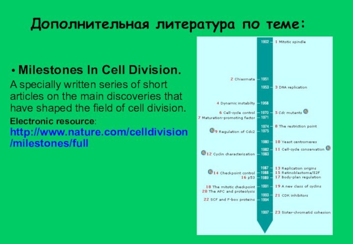 Дополнительная литература по теме: Milestones In Cell Division.A specially written series of