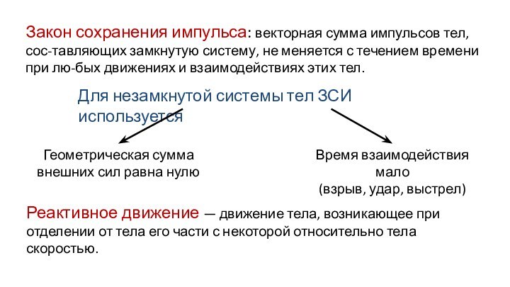 Закон сохранения импульса: векторная сумма импульсов тел, сос-тавляющих замкнутую систему, не меняется