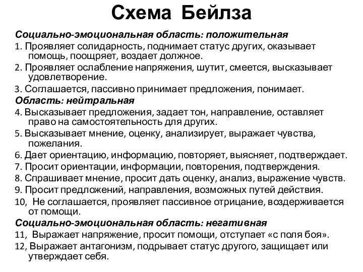 Схема Бейлза Социально-эмоциональная область: положительная1. Проявляет солидарность, поднимает статус других, оказывает помощь,