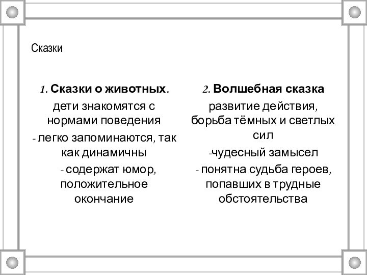 Сказки1. Сказки о животных. дети знакомятся с нормами поведения - легко запоминаются,