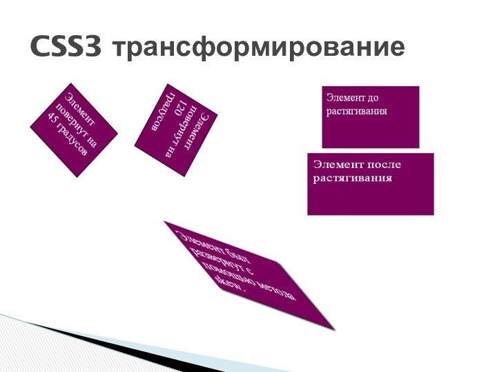 CSS3 трансформирование