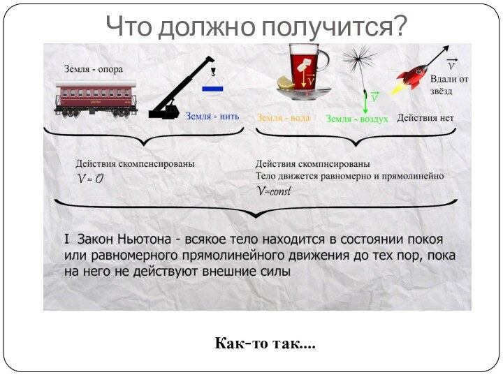 Что должно получится?Как-то так….