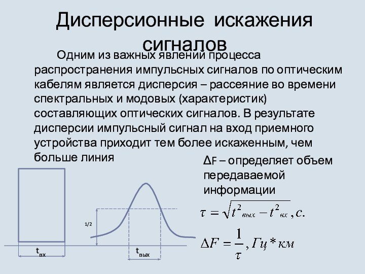 Дисперсионные искажения сигналов		Одним из важных явлений процесса распространения импульсных сигналов по оптическим