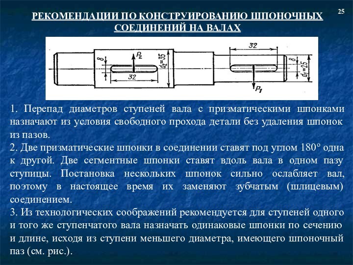 РЕКОМЕНДАЦИИ ПО КОНСТРУИРОВАНИЮ ШПОНОЧНЫХ СОЕДИНЕНИЙ НА ВАЛАХ 251. Перепад диаметров ступеней вала