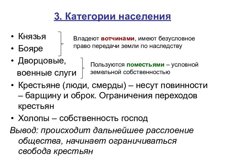 3. Категории населенияКнязьяБояреДворцовые,  военные слугиКрестьяне (люди, смерды) – несут повинности –