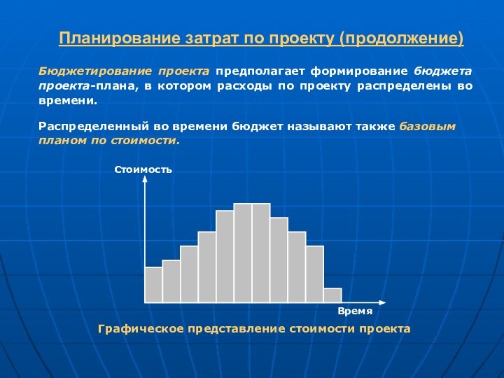 Планирование затрат по проекту (продолжение)Бюджетирование проекта предполагает формирование бюджета проекта-плана, в котором