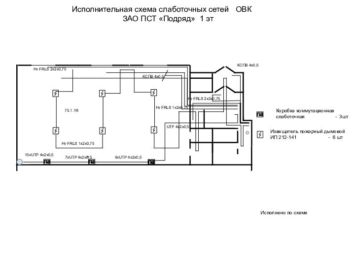 Исполнительная схема слаботочных сетей  ОВК    ЗАО ПСТ «Подряд»