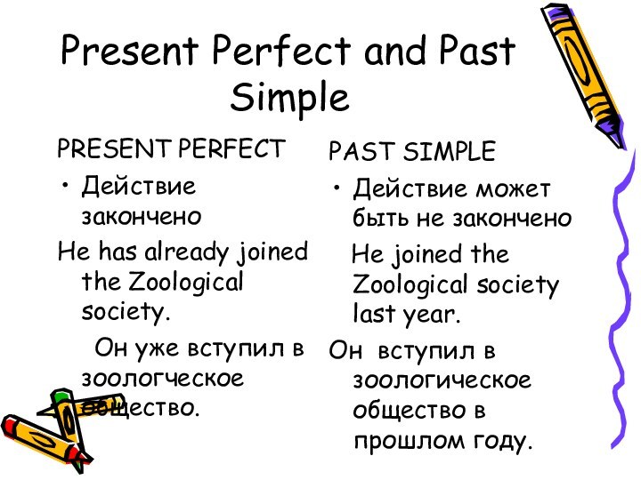 Present Perfect and Past SimplePRESENT PERFECTДействие закончено He has already joined the