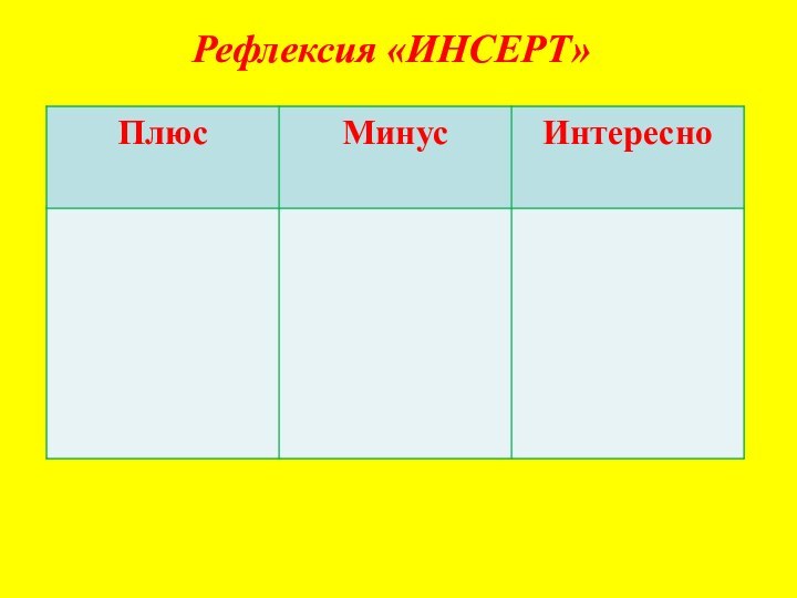 Рефлексия «ИНСЕРТ»