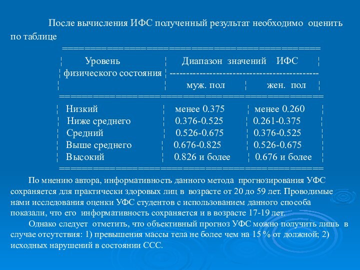 После вычисления ИФС полученный результат необходимо оценить по