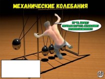 Механические колебания