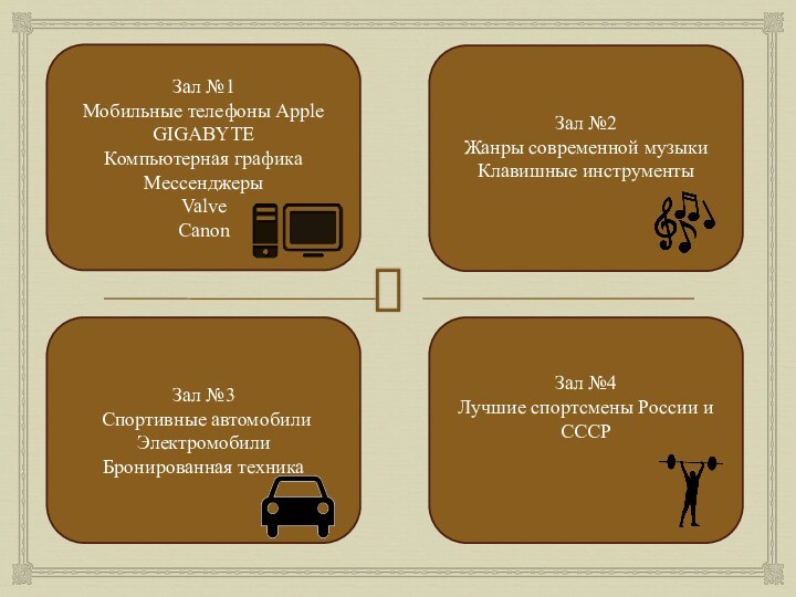 Зал №1Мобильные телефоны AppleGIGABYTEКомпьютерная графикаМессенджерыValveCanonЗал №2Жанры современной музыкиКлавишные инструментыЗал №4Лучшие спортсмены России