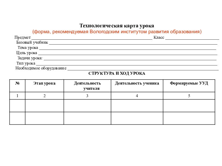 Технологическая карта урока(форма, рекомендуемая Вологодским институтом развития образования)Предмет ________________________________________________________ Класс _________________________Базовый учебник