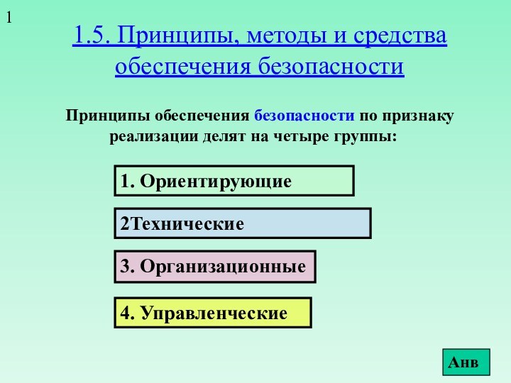 1.5. Принципы, методы и средства обеспечения безопасности  Принципы обеспечения безопасности по