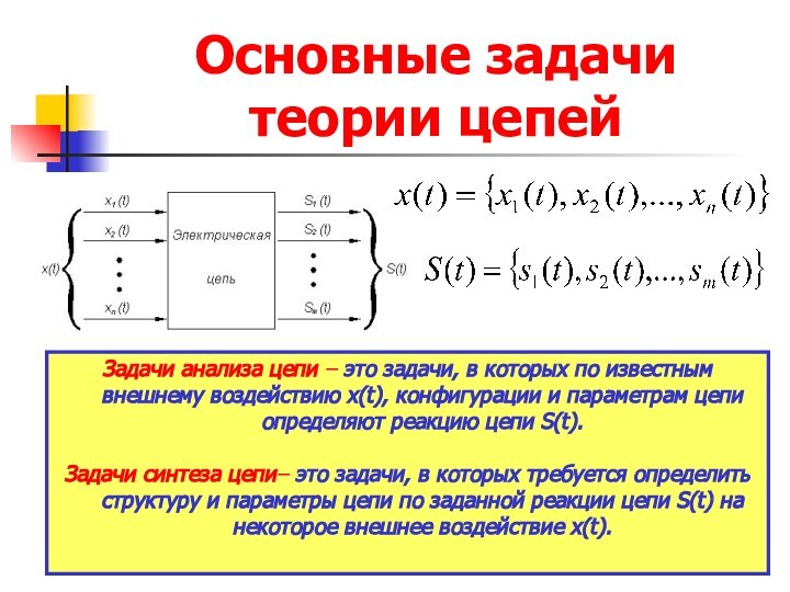 Основные задачи теории цепейЗадачи анализа цепи – это задачи, в которых по