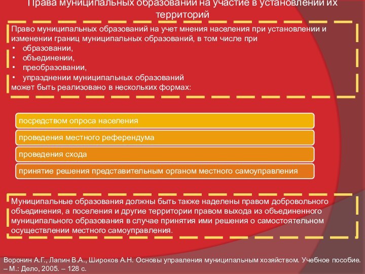 Права муниципальных образований на участие в установлении их территорийМуниципальные образования должны быть