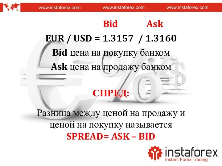 Bid       AskEUR /